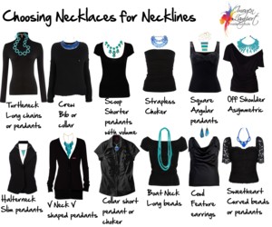 Choosing Necklaces for Necklines